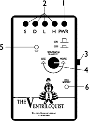 VEN-Wireless-Skeet Transmitter and Receiver